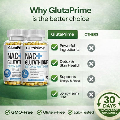 GlutaPrime™ NAC + Glutathione Supplement | 120 Capsules